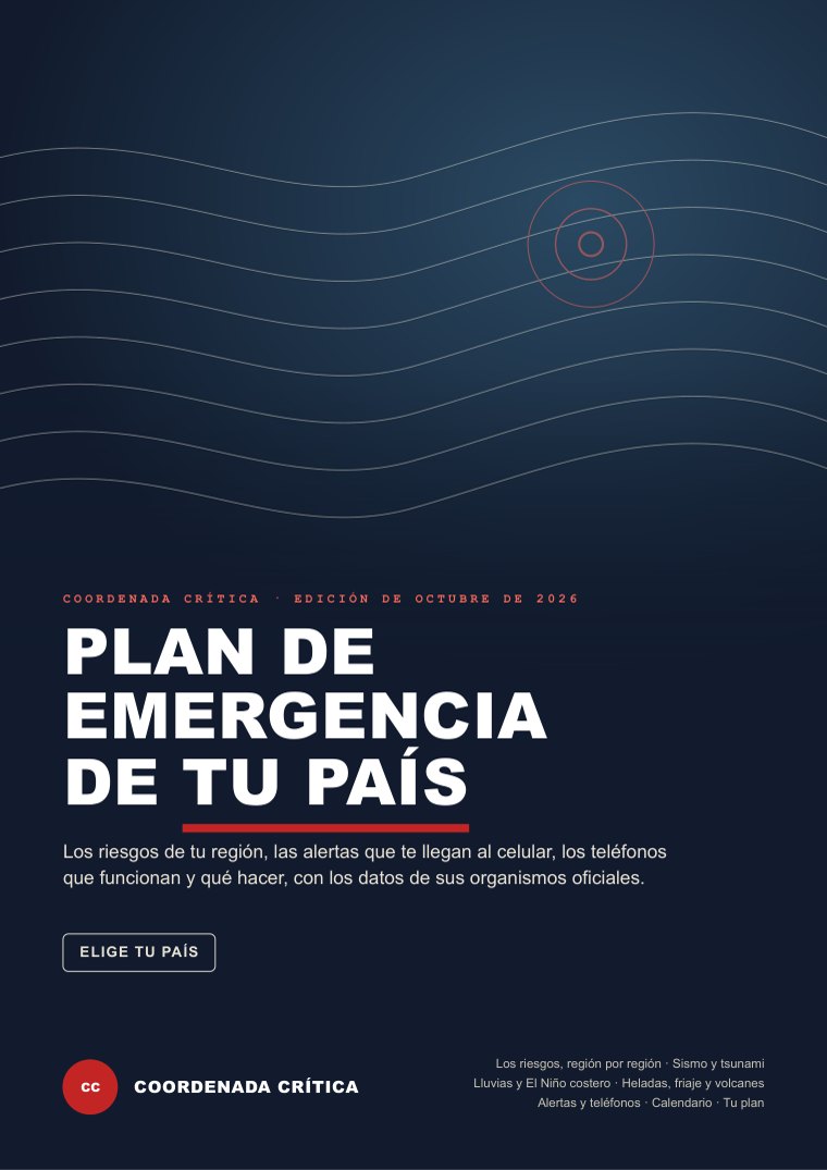 Plan de emergencia por país